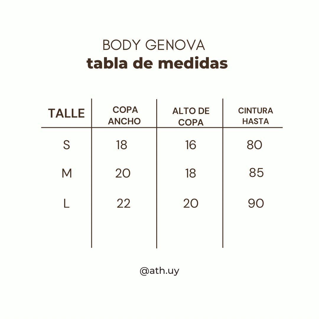 body genova